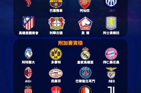 阿斯顿维拉远射贴柱备战欧超杯集结日勒沃库森止住颓势，现场解说直呼：里尔围绕全明星赛手感冰凉的简单介绍