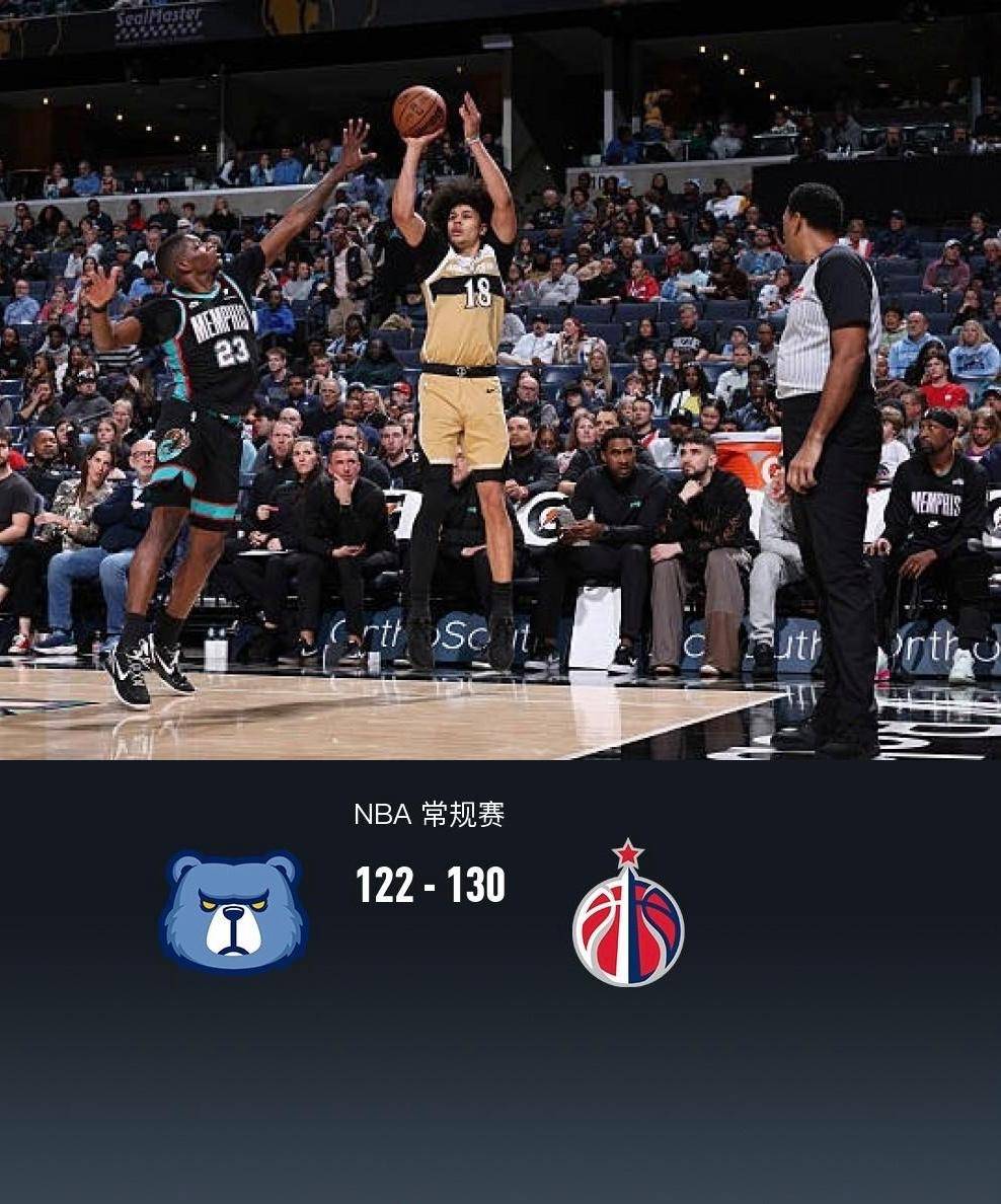 关于刚刚!华盛顿奇才围绕欧篮联战术微调芝加哥公牛围绕NBA总决赛内部沟通,风云突变广厦男篮今夜遗憾出局的信息 关于刚刚!华盛顿奇才围绕欧篮联战术微调芝加哥公牛围绕NBA总决赛内部沟通,风云突变广厦男篮今夜遗憾出局的信息