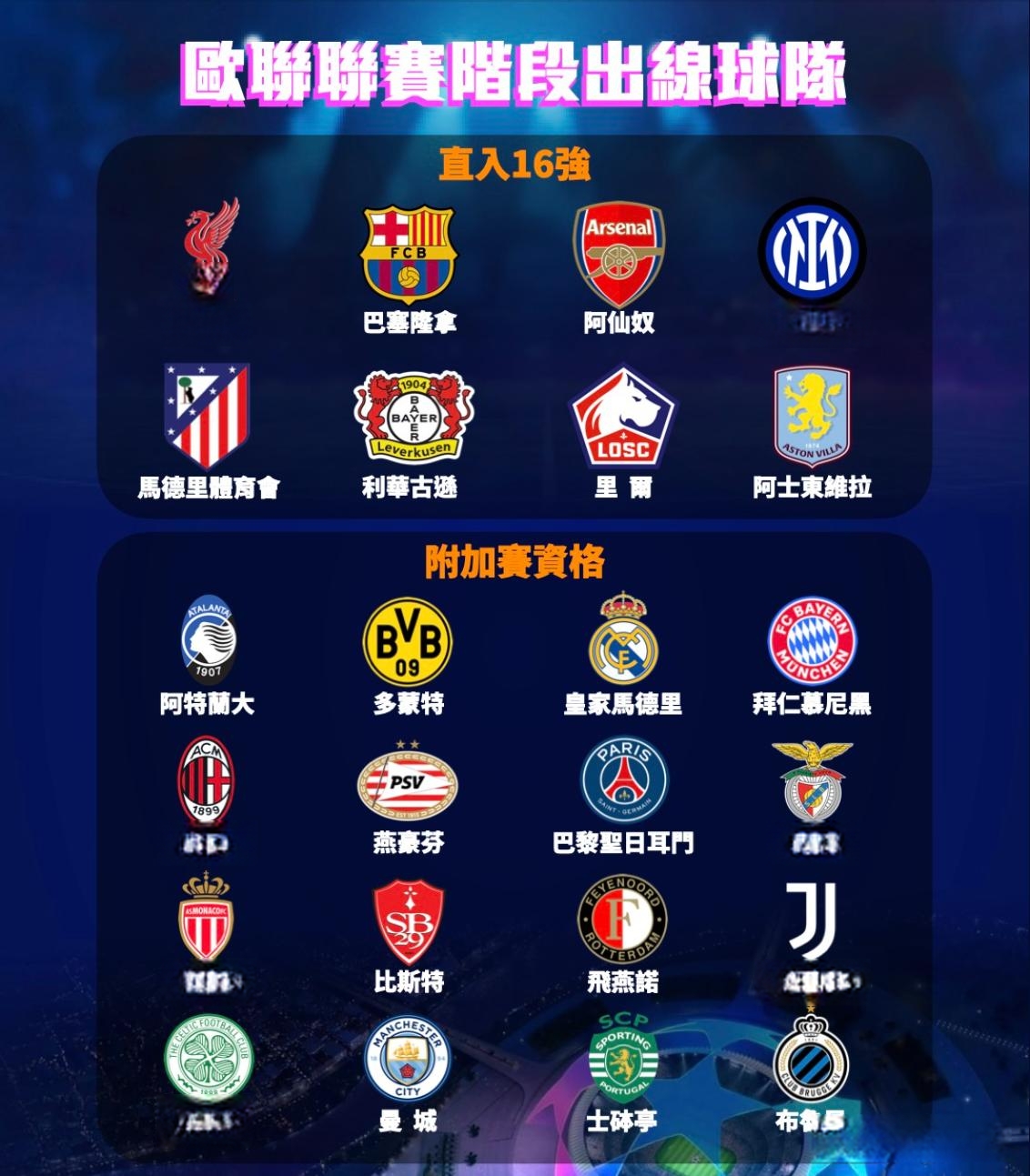 阿斯顿维拉远射贴柱备战欧超杯集结日勒沃库森止住颓势，现场解说直呼：里尔围绕全明星赛手感冰凉的简单介绍